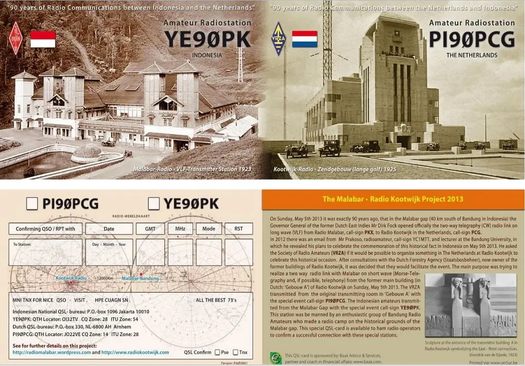QSL kaart